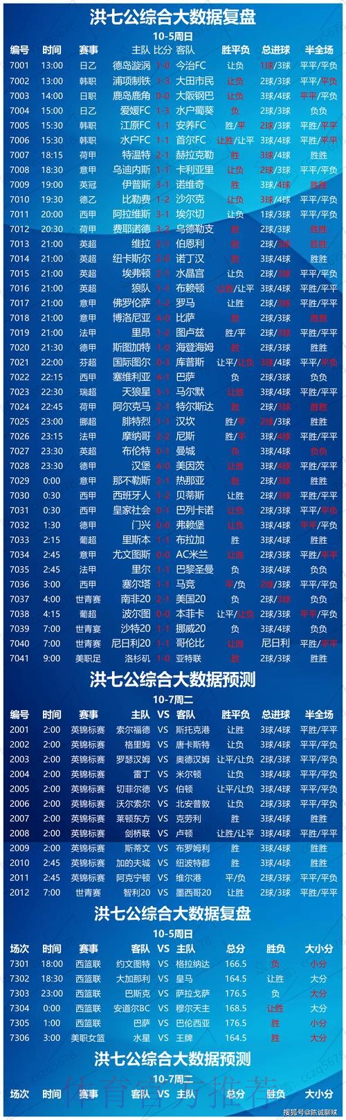 实时获取世界杯盘口最佳分析
